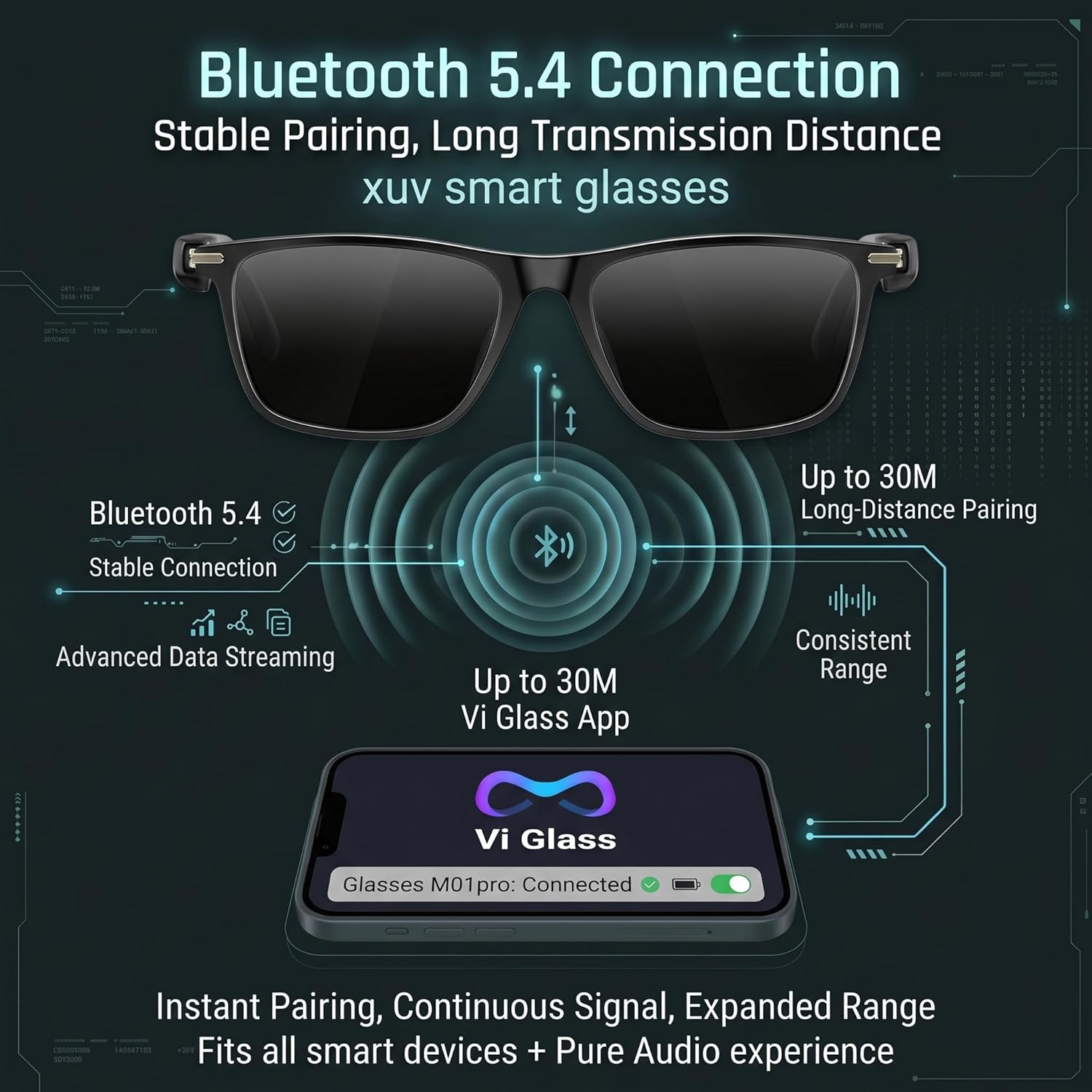 XUV Smart Glasses for Men, IP65 Waterproof Al Translator Glasses with Lightweight Open, Real-Time Translation, Recording Glasses for Travel, Sports, Outdoor and Hands-Free Daily Use - Image 7